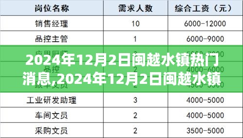 文化与旅游的完美融合，揭秘闽越水镇热门消息，带你领略闽越文化魅力之旅