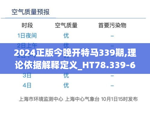 2024正版今晚开特马339期,理论依据解释定义_HT78.339-6