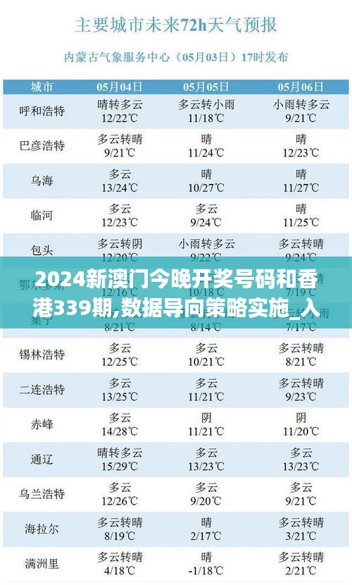 2024新澳门今晚开奖号码和香港339期,数据导向策略实施_入门版79.739-1