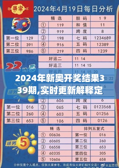 2024年新奥开奖结果339期,实时更新解释定义_复刻版68.671-4