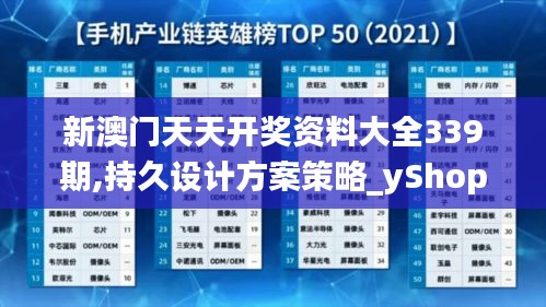 新澳门天天开奖资料大全339期,持久设计方案策略_yShop87.715-4