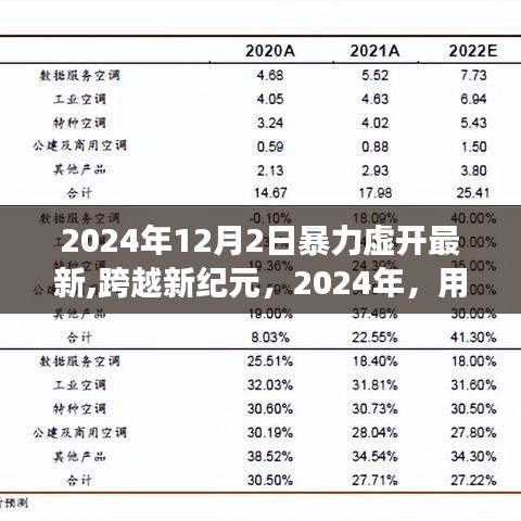 跨越新纪元，暴力虚开背后的挑战与机遇——学习创新重塑自我，拥抱未来的无限可能