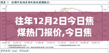 寻找内心平静之旅，今日焦煤报价背后的自然探险之旅