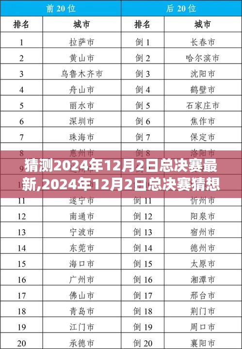 深度剖析，2024年12月2日总决赛猜想与背景事件影响全解析