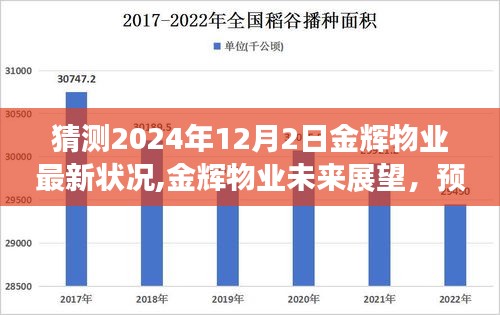 金辉物业未来展望，预测2024年12月2日的最新状况与发展趋势