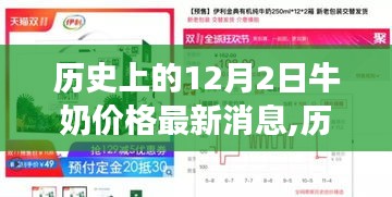 历史上的12月2日牛奶价格动态与市场洞察最新消息