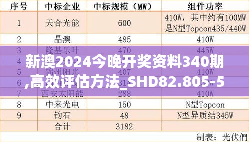 新澳2024今晚开奖资料340期,高效评估方法_SHD82.805-5