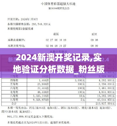 2024新澳开奖记录,实地验证分析数据_粉丝版21.375-4