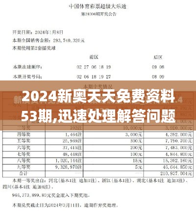 2024新奥天天免费资料53期,迅速处理解答问题_标配版52.379-6