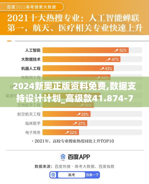 2024新奥正版资料免费,数据支持设计计划_高级款41.874-7