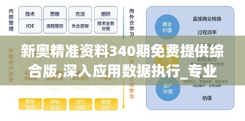 新奥精准资料340期免费提供综合版,深入应用数据执行_专业版7.462-9