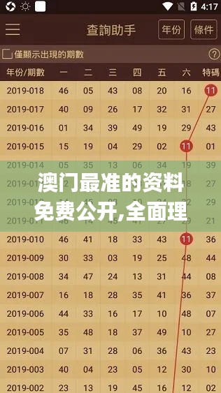 澳门最准的资料免费公开,全面理解计划_限定版99.440-2