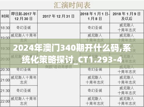 2024年澳门340期开什么码,系统化策略探讨_CT1.293-4