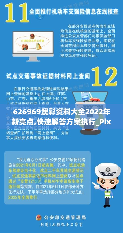 626969澳彩资料大全2022年新亮点,快速解答方案执行_Pixel132.112-4