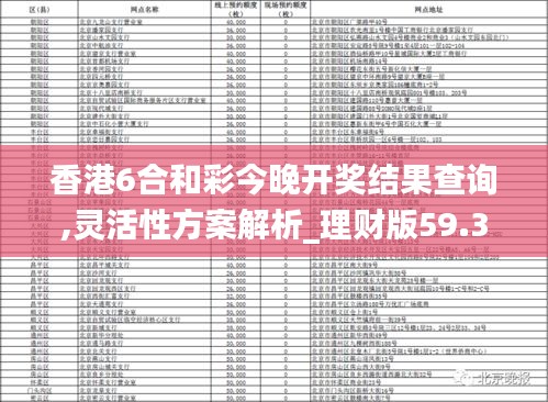 香港6合和彩今晚开奖结果查询,灵活性方案解析_理财版59.386-8