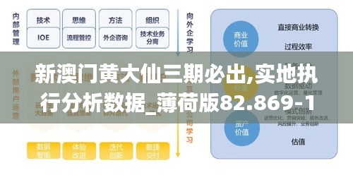 新澳门黄大仙三期必出,实地执行分析数据_薄荷版82.869-1