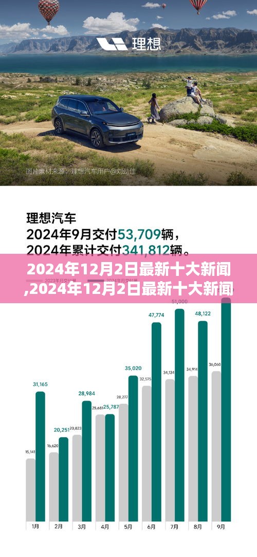 2024年12月2日全球十大新闻聚焦，未来与现状的反思