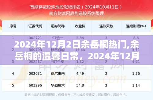 余岳桐的温馨日常，特别时光在2024年12月2日闪耀登场