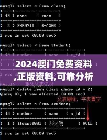 2024澳门免费资料,正版资料,可靠分析解析说明_mShop1.507-3