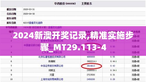 2024新澳开奖记录,精准实施步骤_MT29.113-4