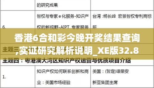 香港6合和彩今晚开奖结果查询,实证研究解析说明_XE版32.812-4