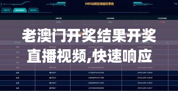 老澳门开奖结果开奖直播视频,快速响应策略解析_冒险款76.511-3