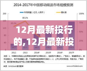 12月最新投行发展趋势下的观点探析，行业洞察与前景展望