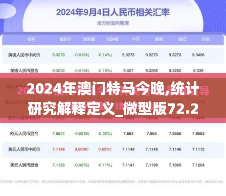 2024年澳门特马今晚,统计研究解释定义_微型版72.259