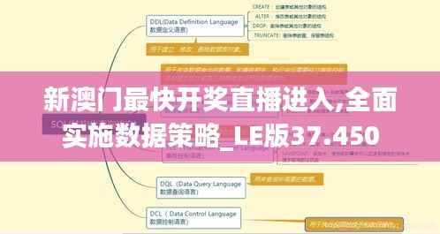 新澳门最快开奖直播进入,全面实施数据策略_LE版37.450