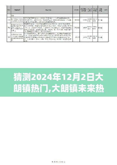 大朗镇未来热门趋势预测，展望与猜想至2024年12月2日的发展动态