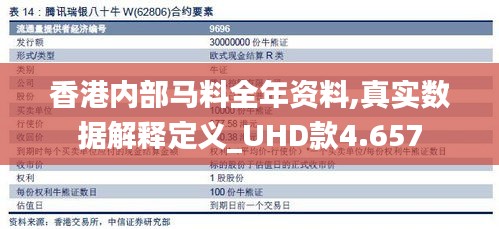 香港内部马料全年资料,真实数据解释定义_UHD款4.657