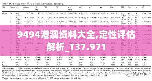 9494港澳资料大全,定性评估解析_T37.971