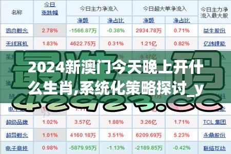 2024新澳门今天晚上开什么生肖,系统化策略探讨_yShop60.963