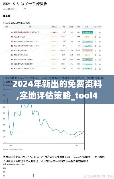 2024年新出的免费资料,实地评估策略_tool4.794