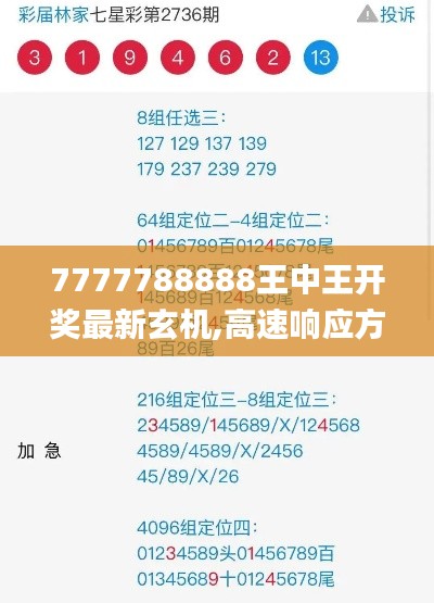 7777788888王中王开奖最新玄机,高速响应方案规划_Pixel13.780