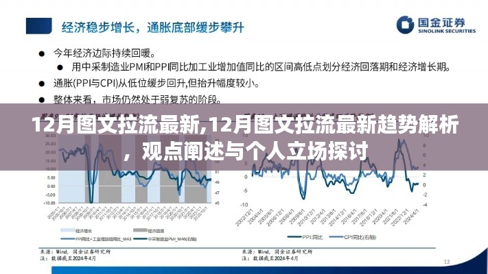 12月图文拉流最新趋势解析与个人立场探讨