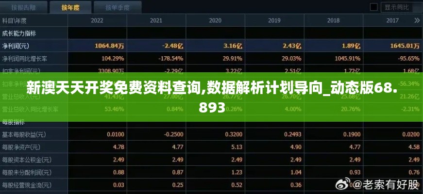 新澳天天开奖免费资料查询,数据解析计划导向_动态版68.893