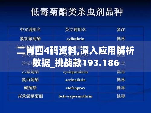 二肖四4码资料,深入应用解析数据_挑战款193.186