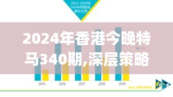 2024年香港今晚特马340期,深层策略设计数据_Advance167.881-8