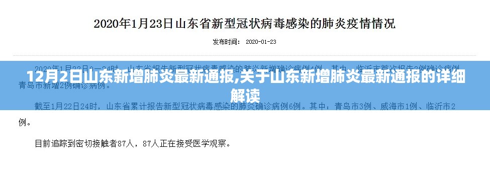 山东新增肺炎病例最新通报及详细解读