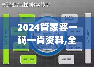 2024管家婆一码一肖资料,全面实施数据分析_基础版58.673