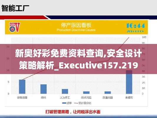 新奥好彩免费资料查询,安全设计策略解析_Executive157.219