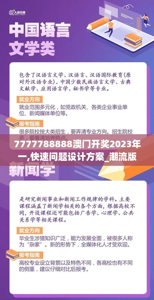 7777788888澳门开奖2023年一,快速问题设计方案_潮流版54.799