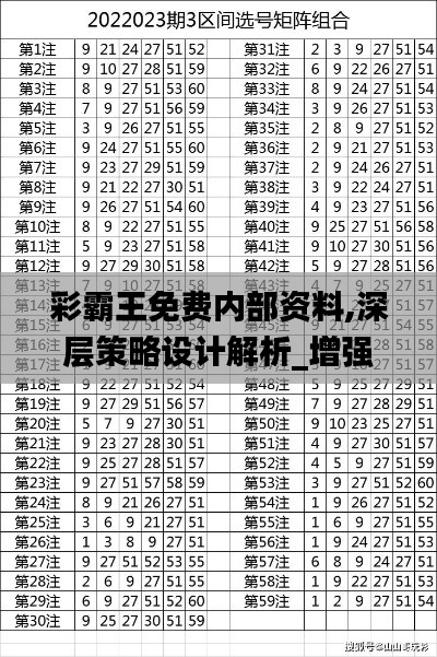 彩霸王免费内部资料,深层策略设计解析_增强版195.807