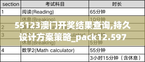 55123澳门开奖结果查询,持久设计方案策略_pack12.597