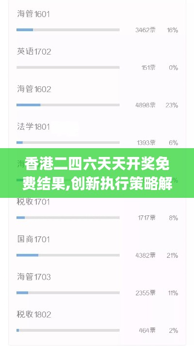 香港二四六天天开奖免费结果,创新执行策略解读_PalmOS188.548