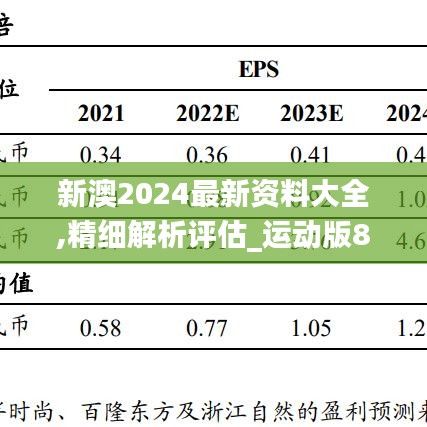 新澳2024最新资料大全,精细解析评估_运动版88.102