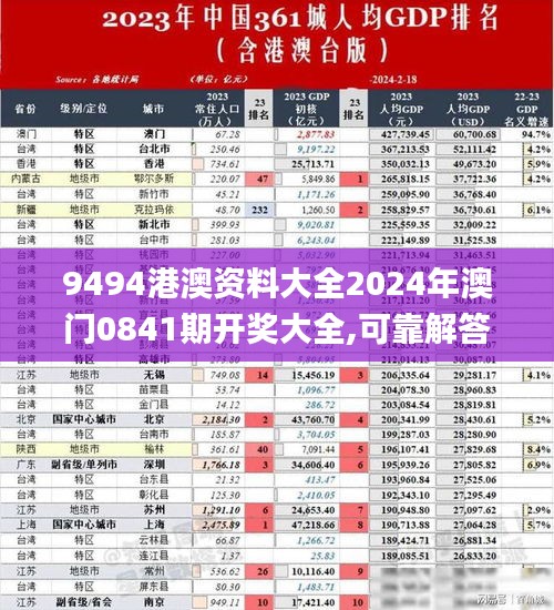 9494港澳资料大全2024年澳门0841期开奖大全,可靠解答解析说明_专业版13.902