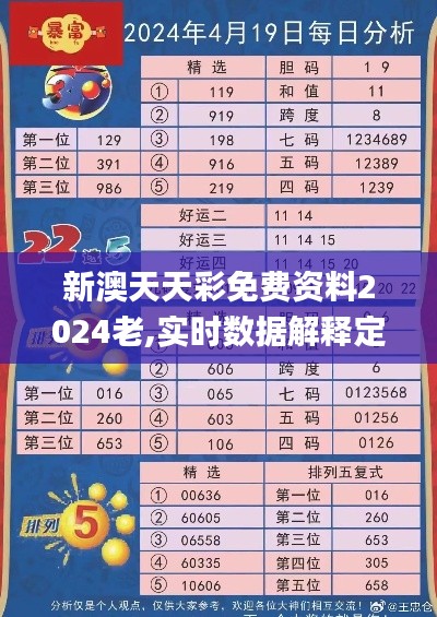 新澳天天彩免费资料2024老,实时数据解释定义_2D6.513