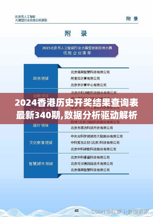 2024香港历史开奖结果查询表最新340期,数据分析驱动解析_bundle59.173-8